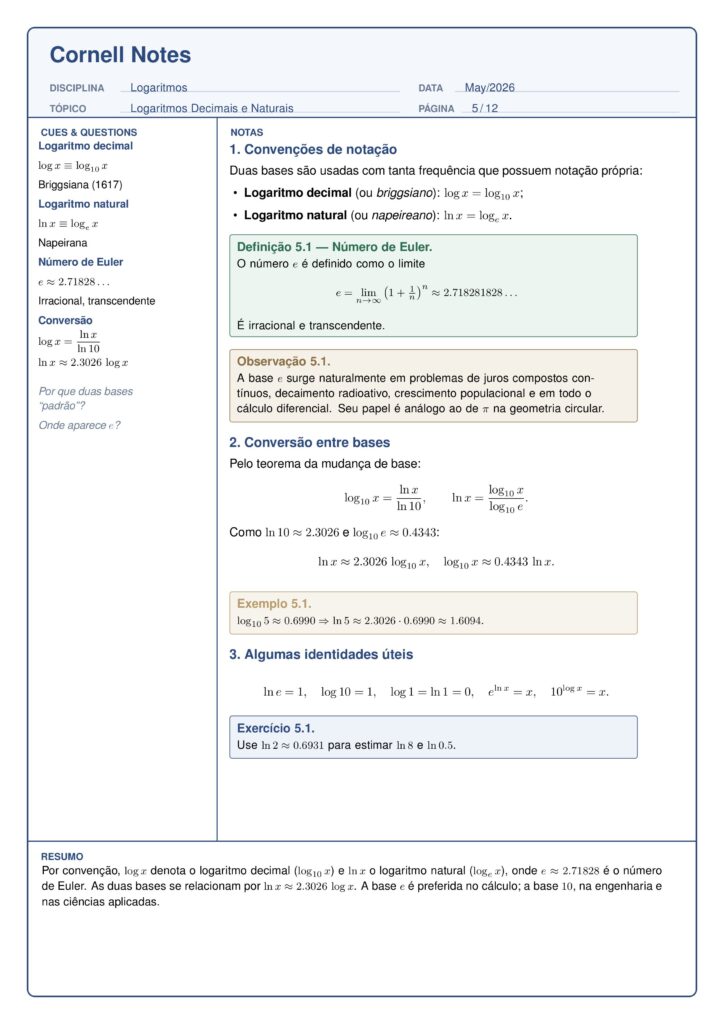 Cornell Notes — Pack de Templates para Estudo
