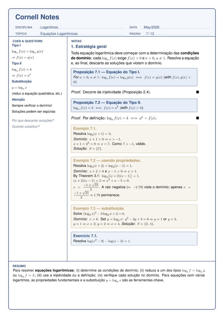 Cornell Notes — Pack de Templates para Estudo