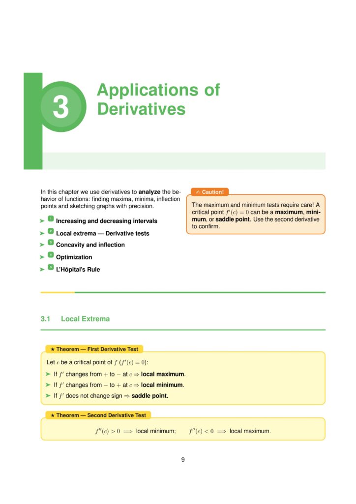 BookCalculus — Template para Livro de Cálculo