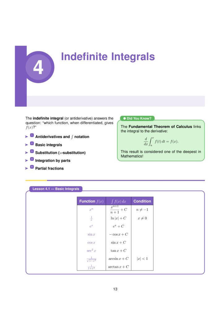 BookCalculus — Template para Livro de Cálculo