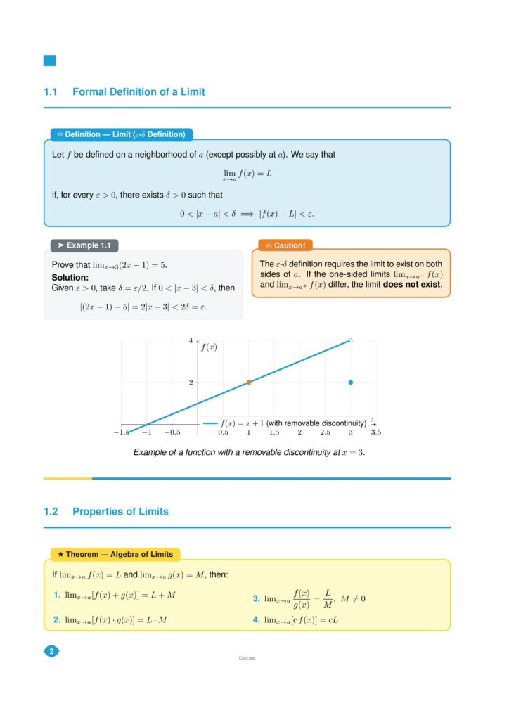 BookCalculus — Template para Livro de Cálculo
