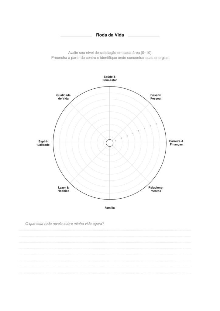 Planner Minimalista — Agenda em LaTeX